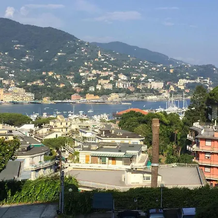 Appartement La Loggia Sul Mare *