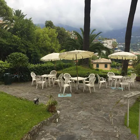 La Loggia Sul Mare *